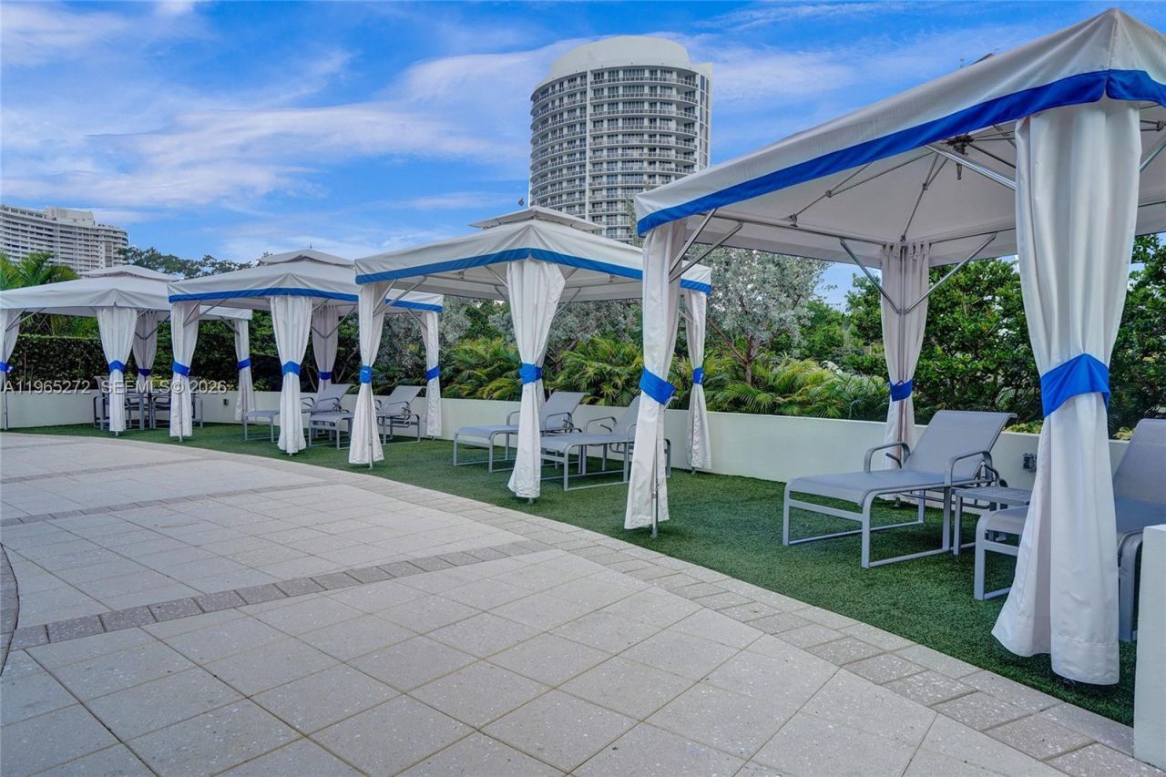3000 Island Blvd, Unit 1106, Aventura, FL 33160 Photo