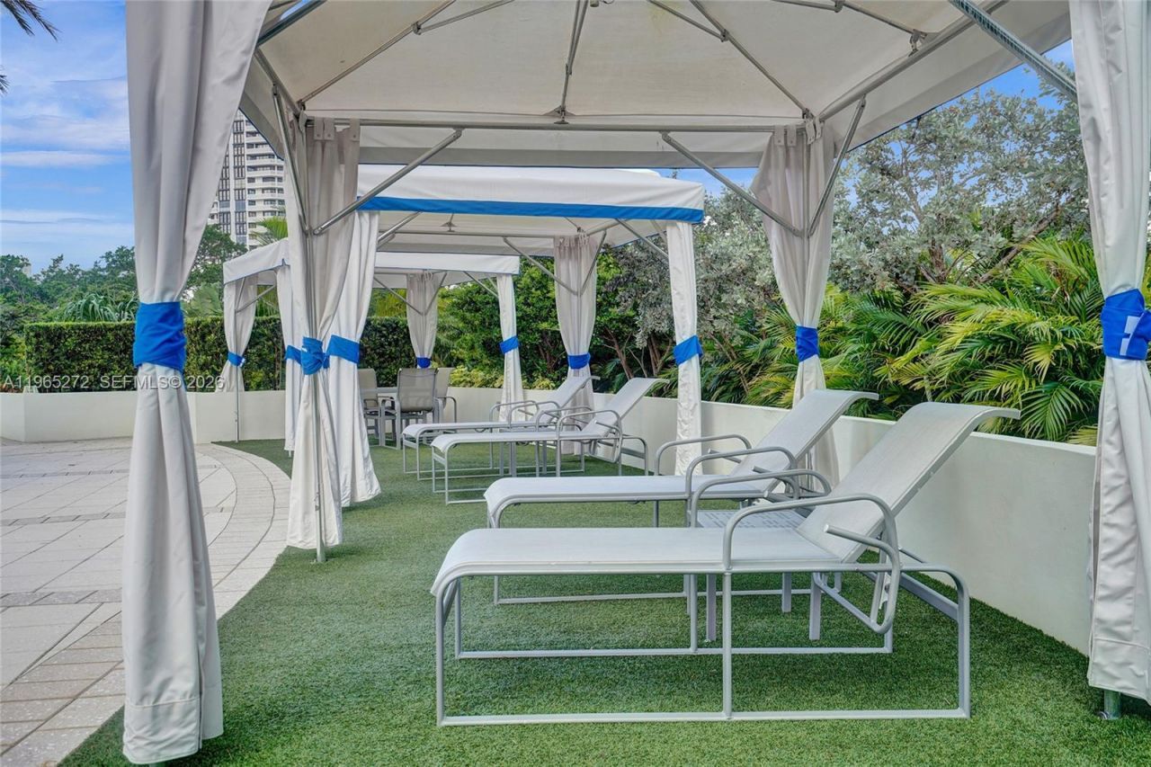 3000 Island Blvd, Unit 1106, Aventura, FL 33160 Photo