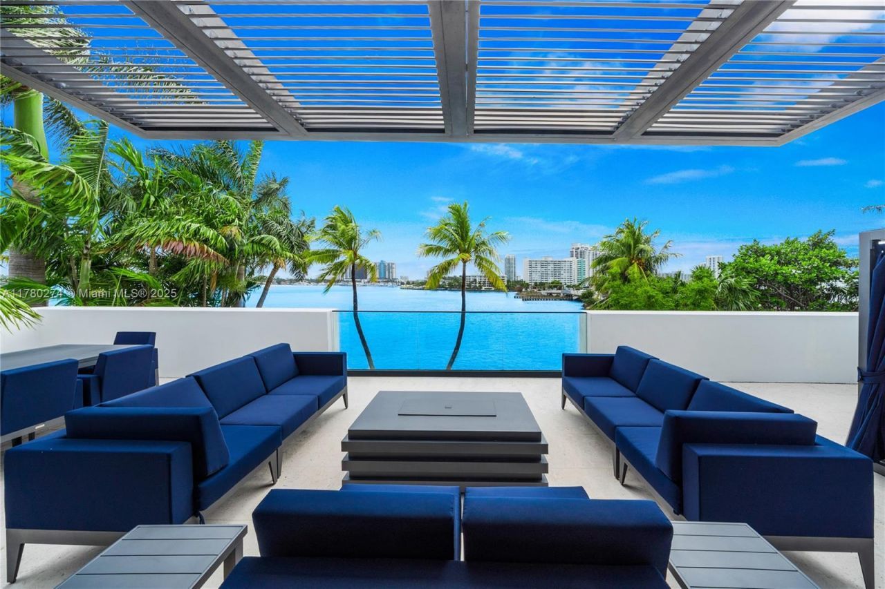 247 E Rivo Alto Dr , Miami Beach, FL 33139 Photo