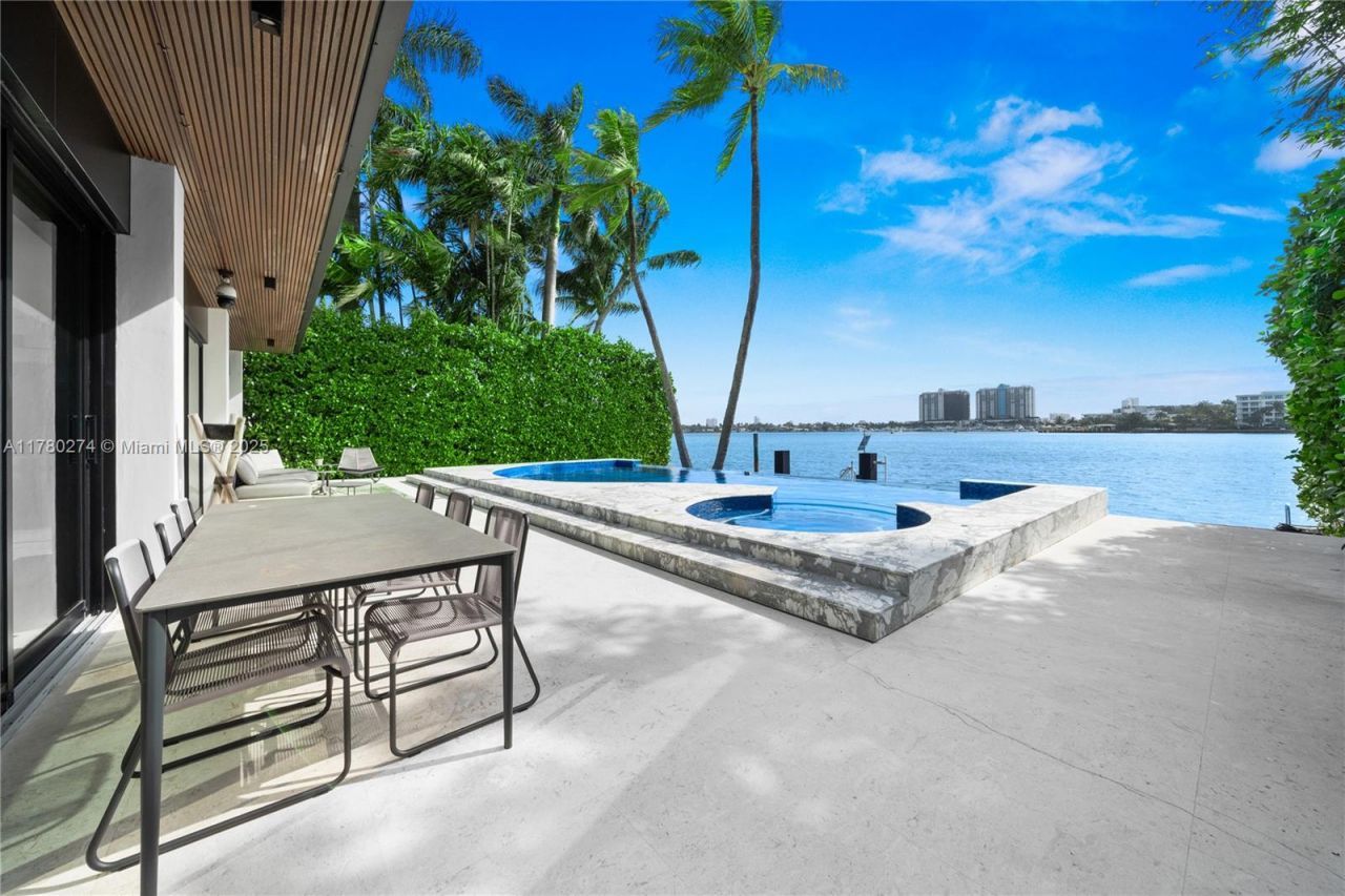 247 E Rivo Alto Dr , Miami Beach, FL 33139 Photo