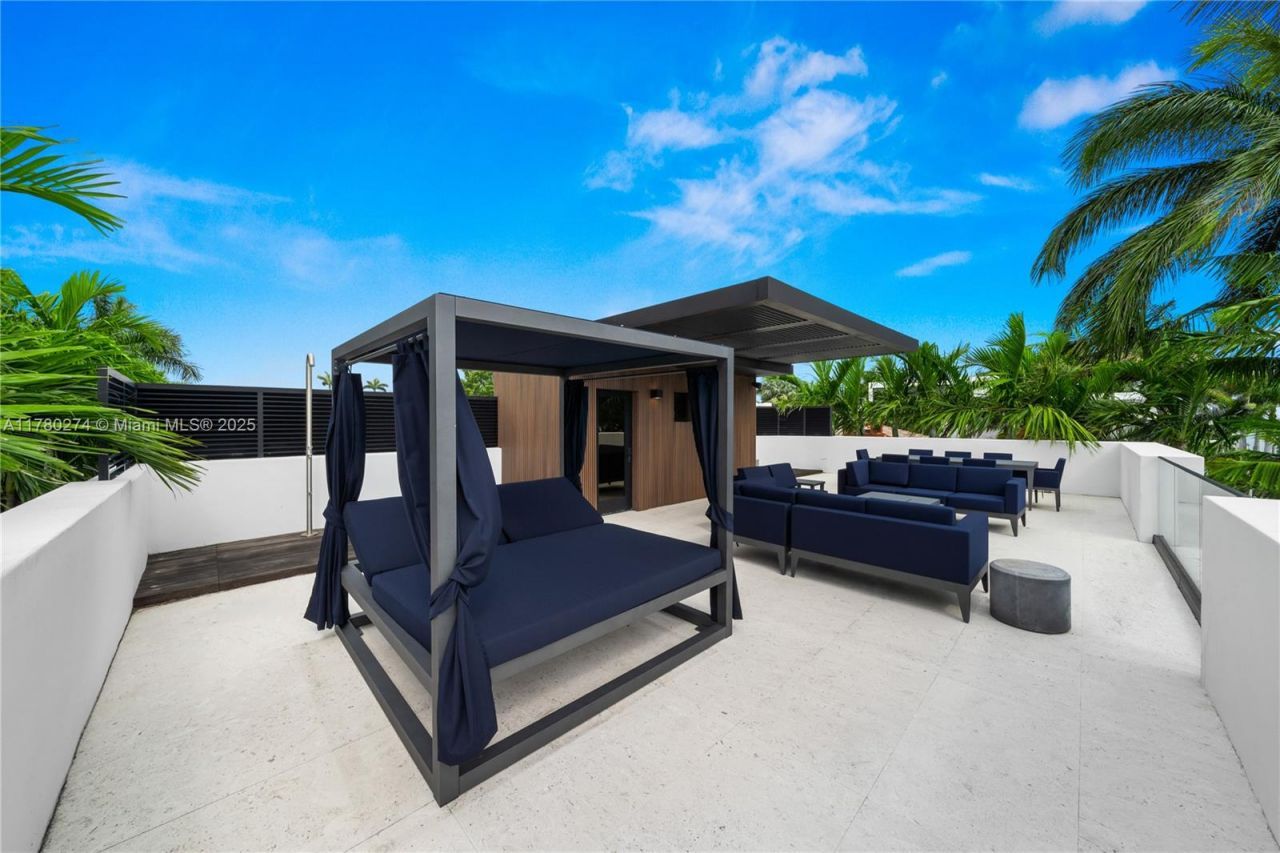 247 E Rivo Alto Dr , Miami Beach, FL 33139 Photo