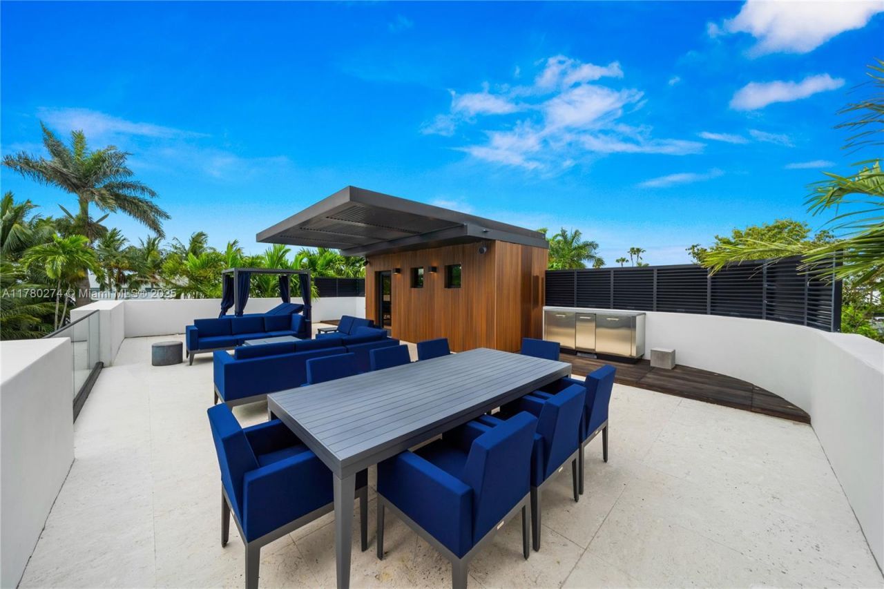 247 E Rivo Alto Dr , Miami Beach, FL 33139 Photo