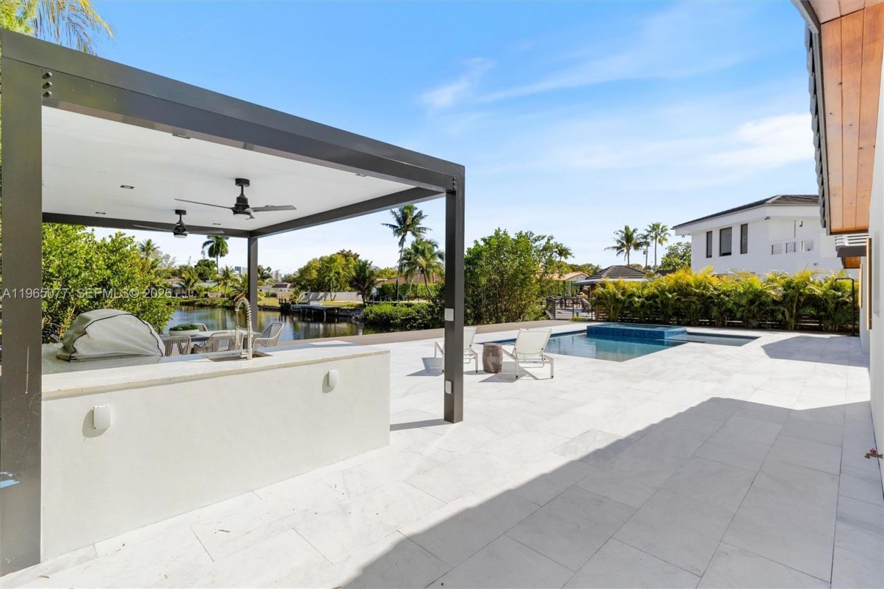 19721 NE 23rd Ave , Miami, FL 33180 Photo