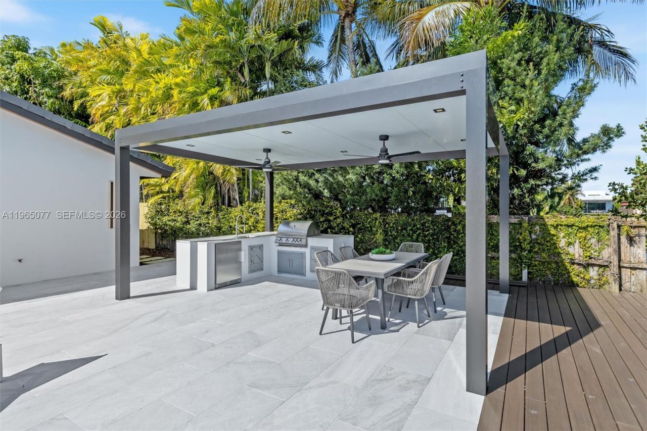 19721 NE 23rd Ave , Miami, FL 33180 Photo