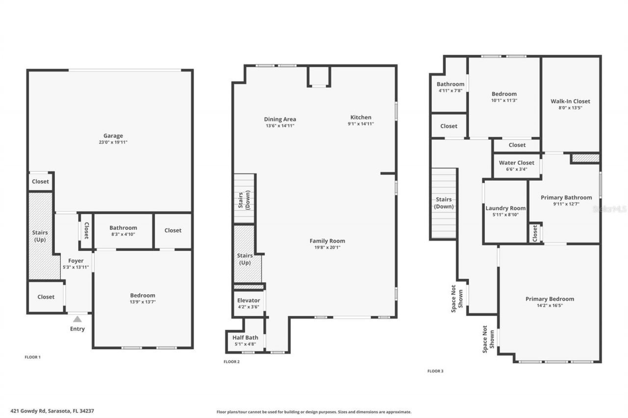 421 Gowdy Road, Sarasota, FL 34237 Photo