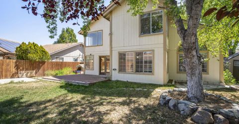 2152 Wabash Circle, Sparks, NV 89434 Photo