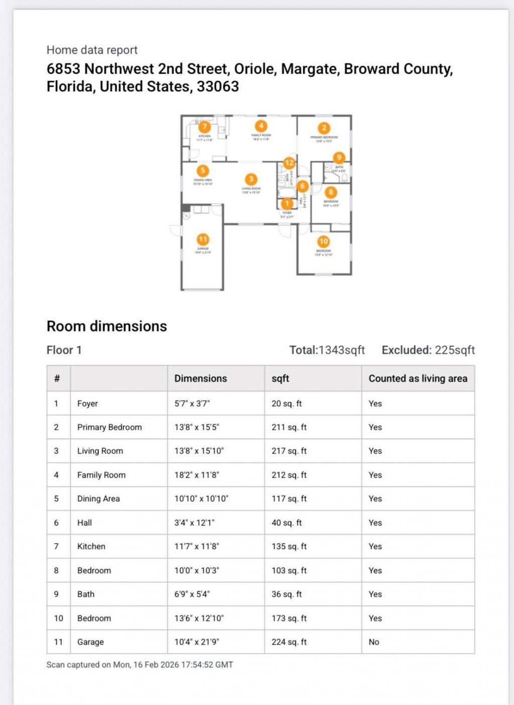 6853 NW 2nd St, Margate, FL 33063 Photo