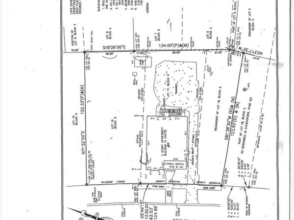 00 N Saint Augustine Blvd, Unit 1, St Augustine, FL 32080