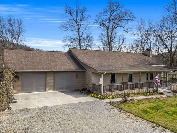 1982 Holston Shores Drive, Rutledge, TN 37861