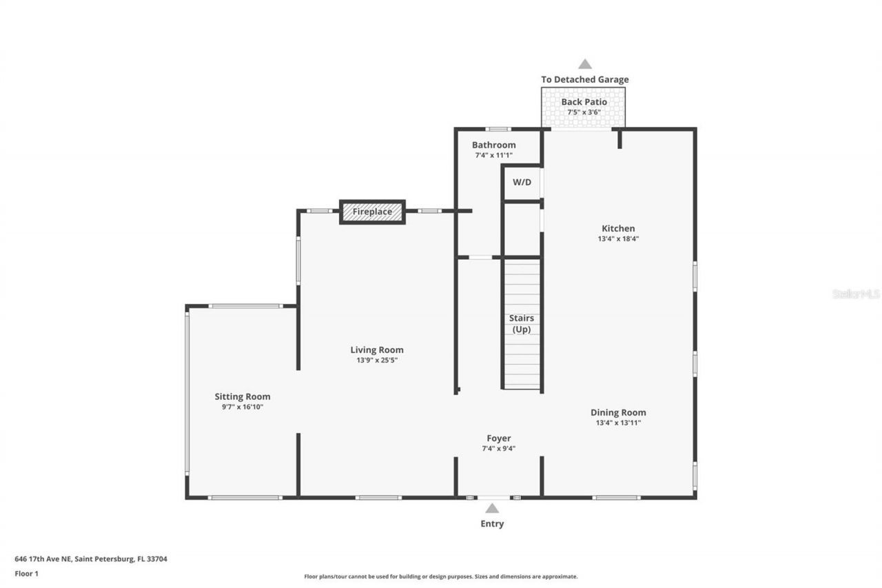 646 17th Ave Ne, Saint Petersburg, FL 33704 Photo