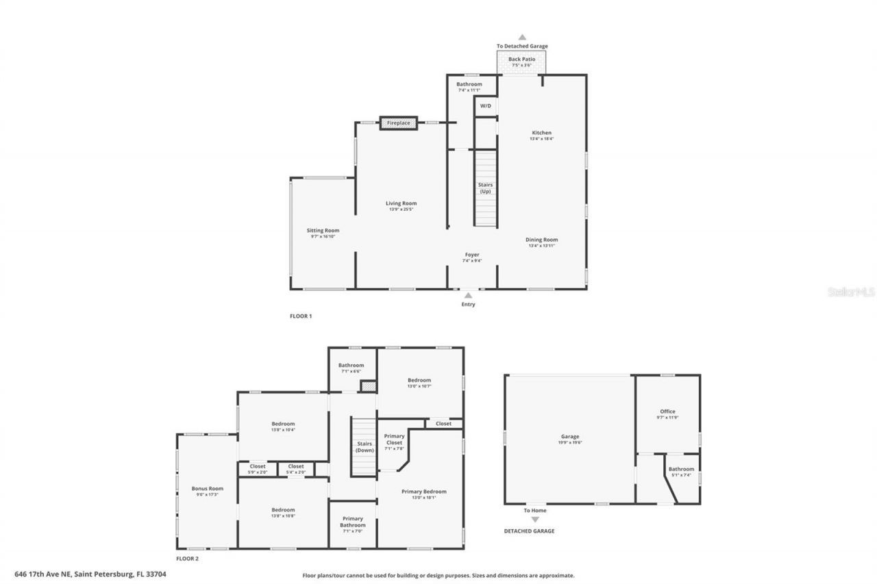 646 17th Ave Ne, Saint Petersburg, FL 33704 Photo