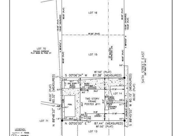 0 54TH Street, Jacksonville, FL 32208