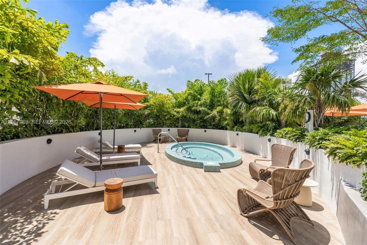 700 NE 24th St , Unit 1806, Miami, FL 33137 Photo