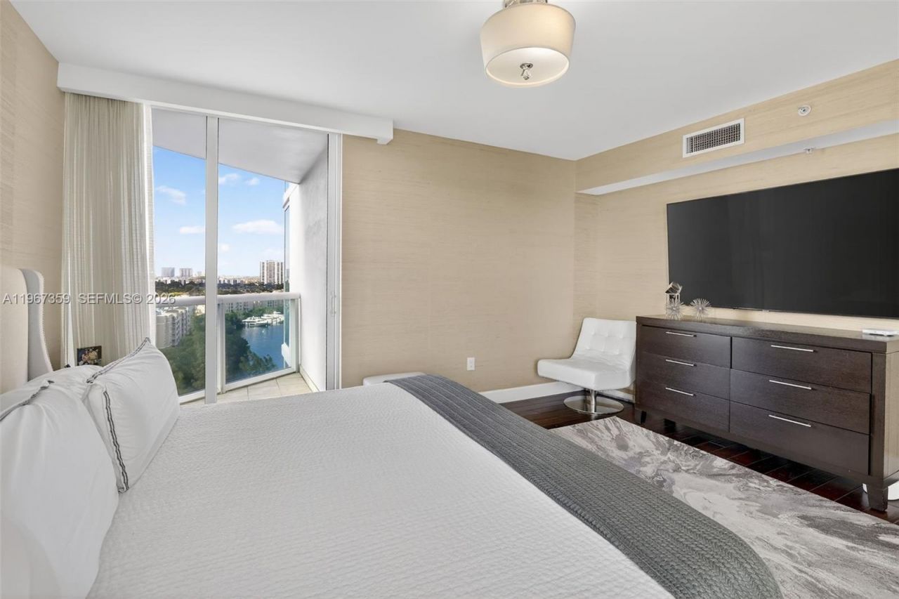 19400 Turnberry Way, Unit 1012, Aventura, FL 33180 Photo