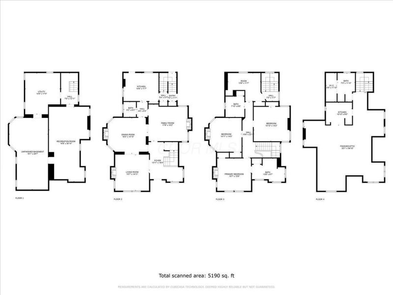130 Buttles Avenue, Columbus, OH 43215 Photo 65