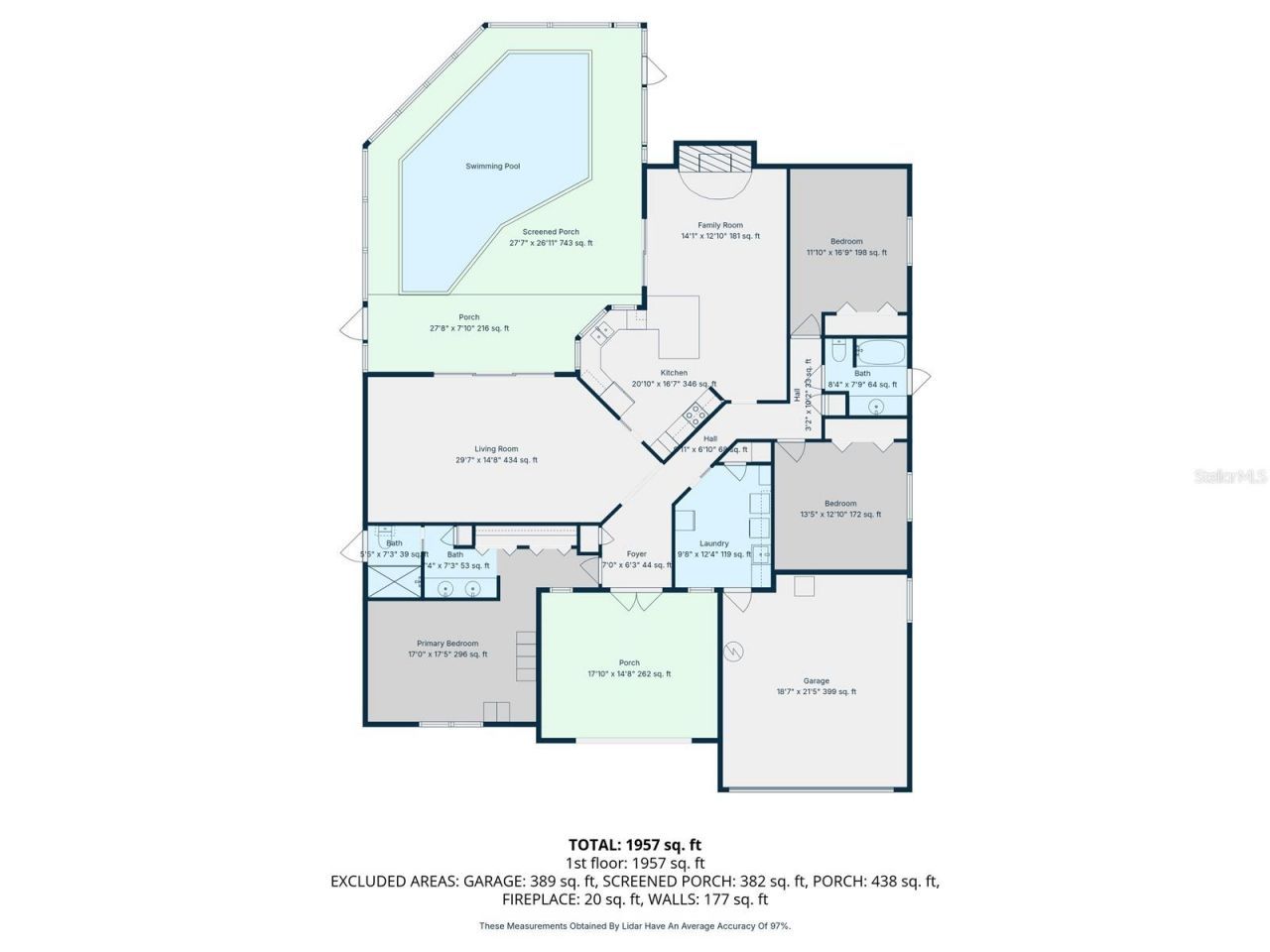 12114 Rhonda Terrace, Seminole, FL 33772 Photo