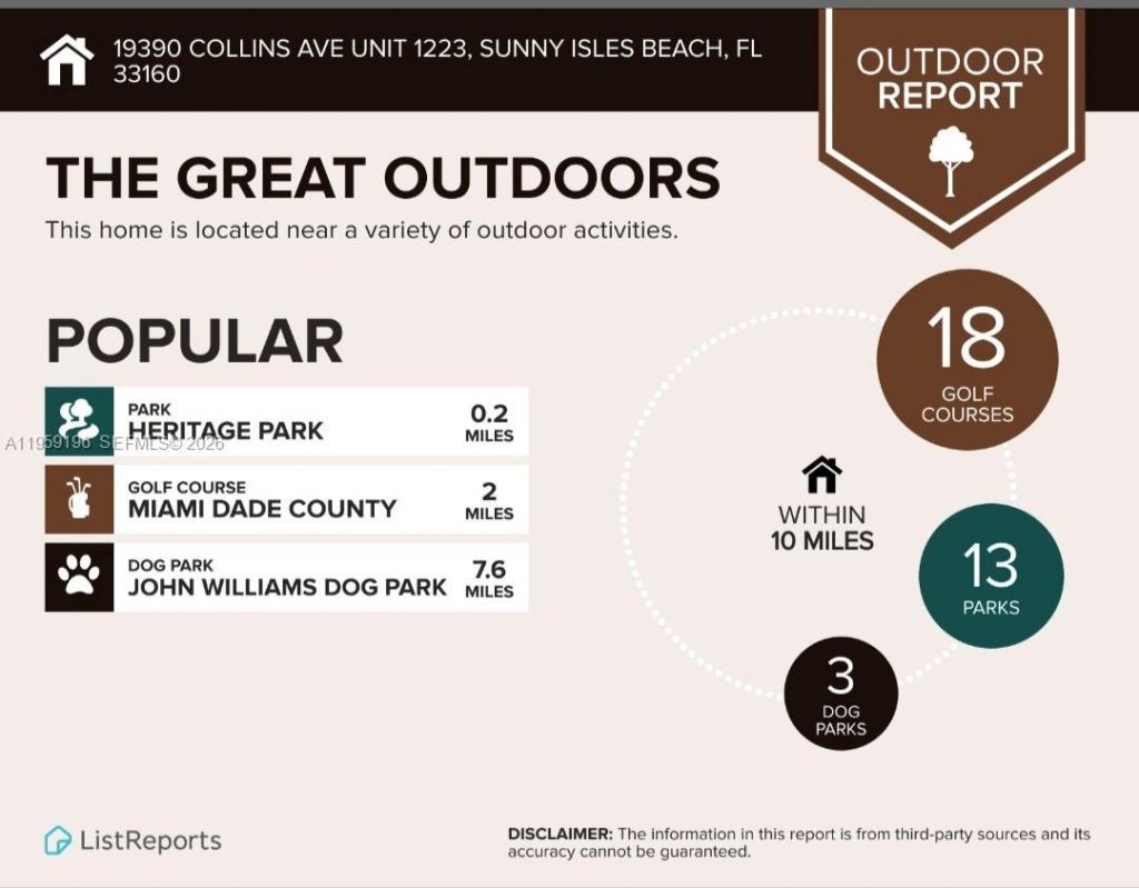 19390 Collins Ave , Unit 1223, Sunny Isles Beach, FL 33160 Photo