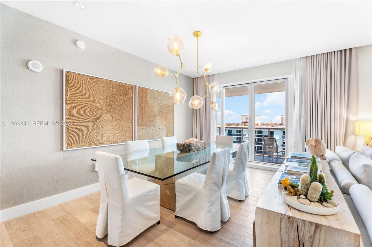 102 24th St , Unit PH-1705, Miami Beach, FL 33139 Photo