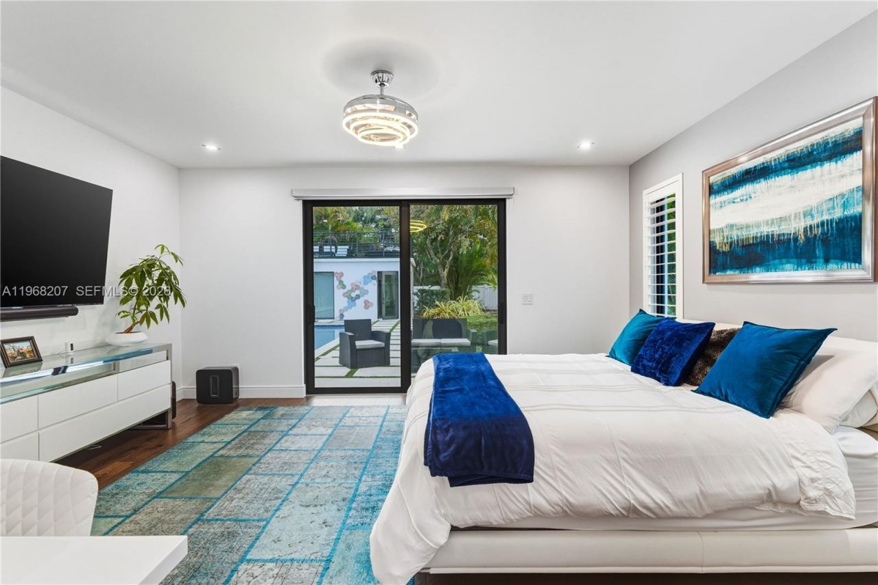 400 NW 24th St, Wilton Manors, FL 33311 Photo