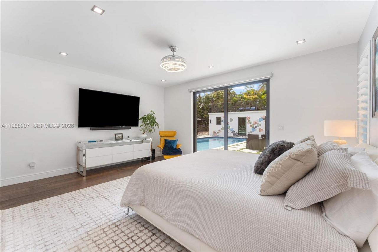 400 NW 24th St, Wilton Manors, FL 33311 Photo