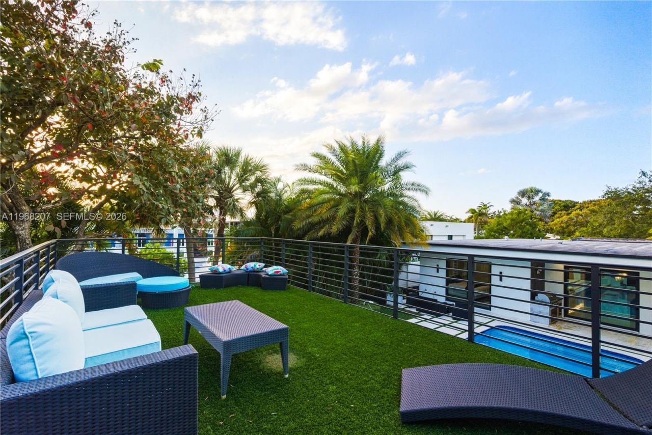 400 NW 24th St, Wilton Manors, FL 33311 Photo