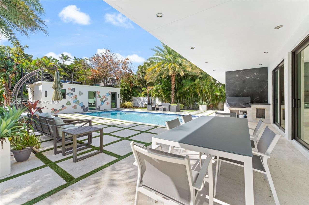 400 NW 24th St, Wilton Manors, FL 33311 Photo