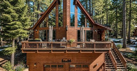 1919 Apalachee Drive, South Lake Tahoe, CA 96150 Photo