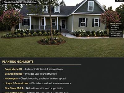 262 Howitzer Circle, West Columbia, SC 29170