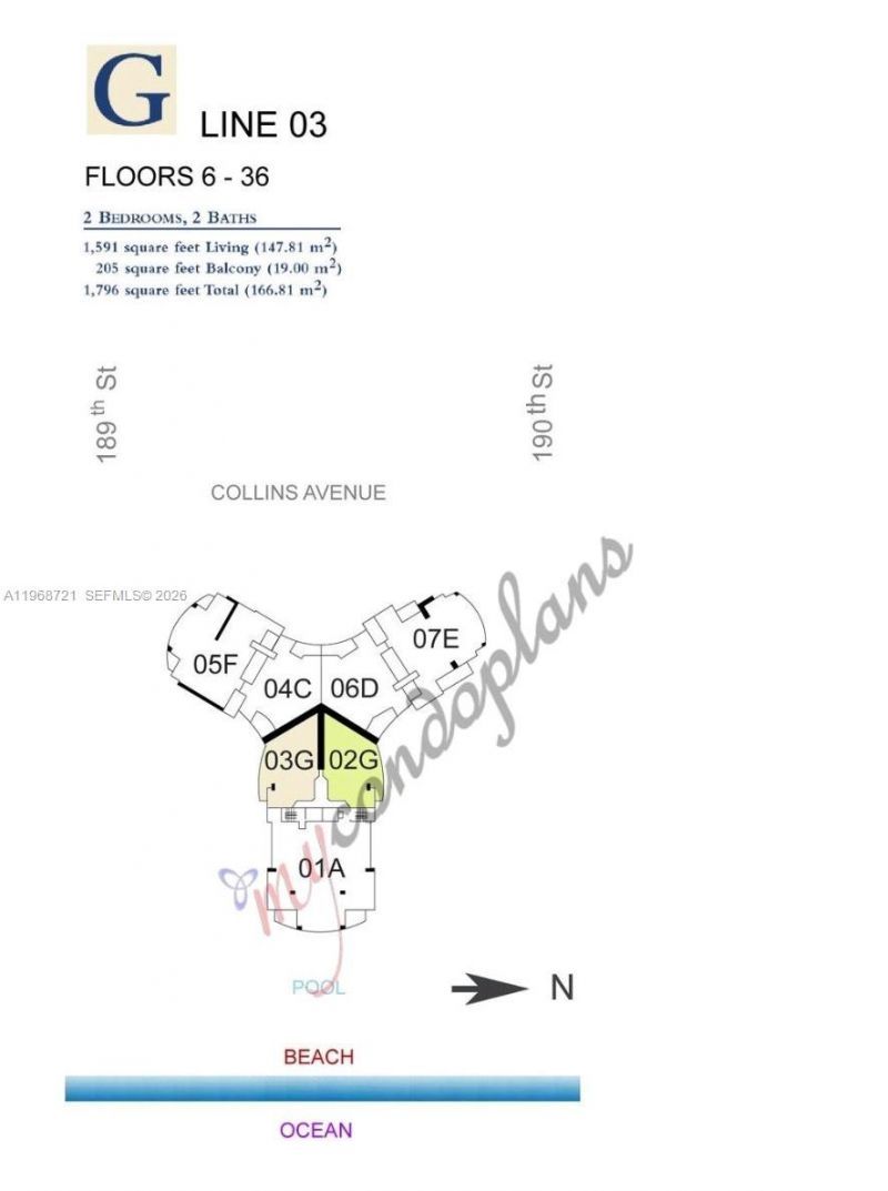 18911 Collins Ave, Unit 1903, Sunny Isles Beach, FL 33160 Photo