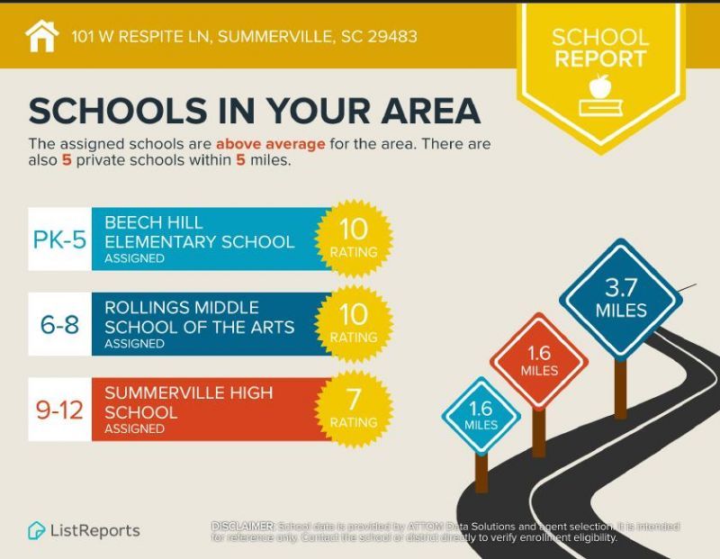 101 W Respite Lane Photo 29