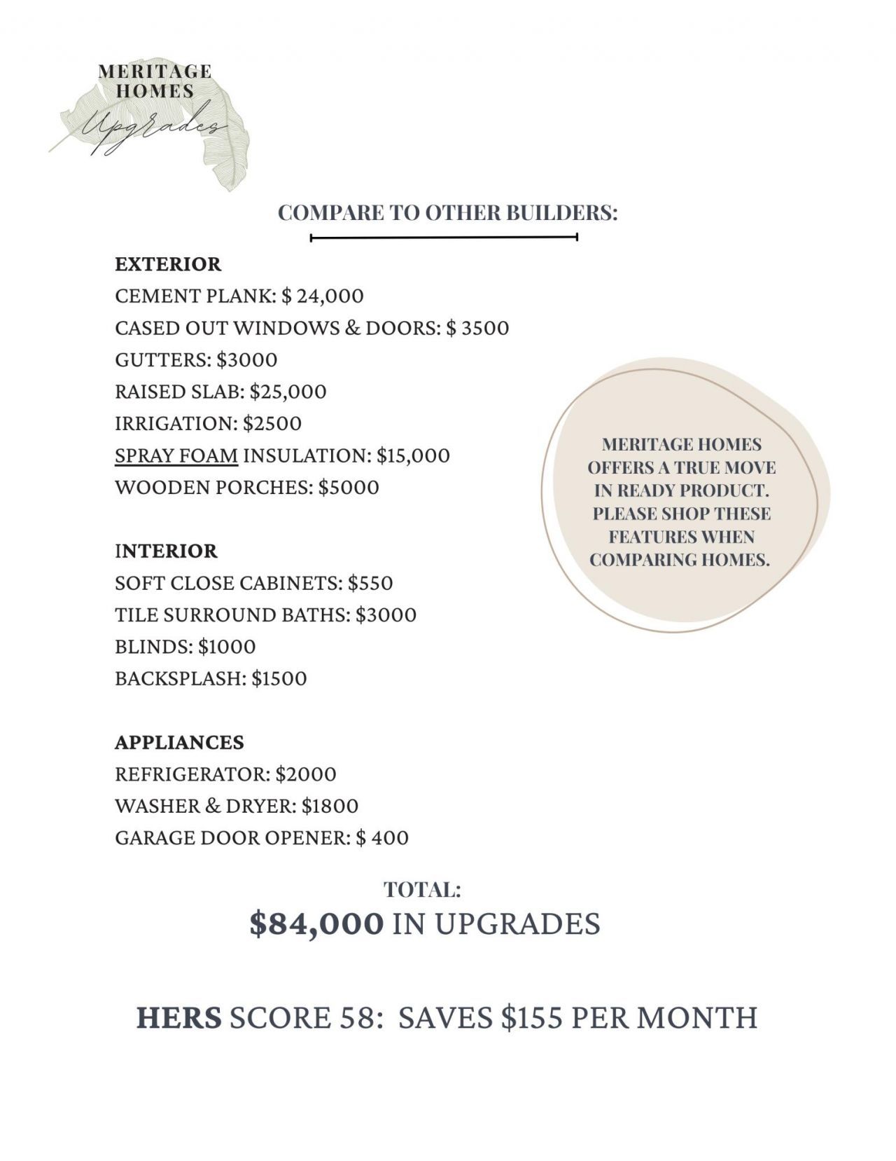 356 Calm Water Way Photo 56