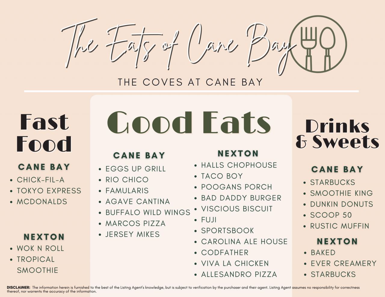 356 Calm Water Way Photo 75