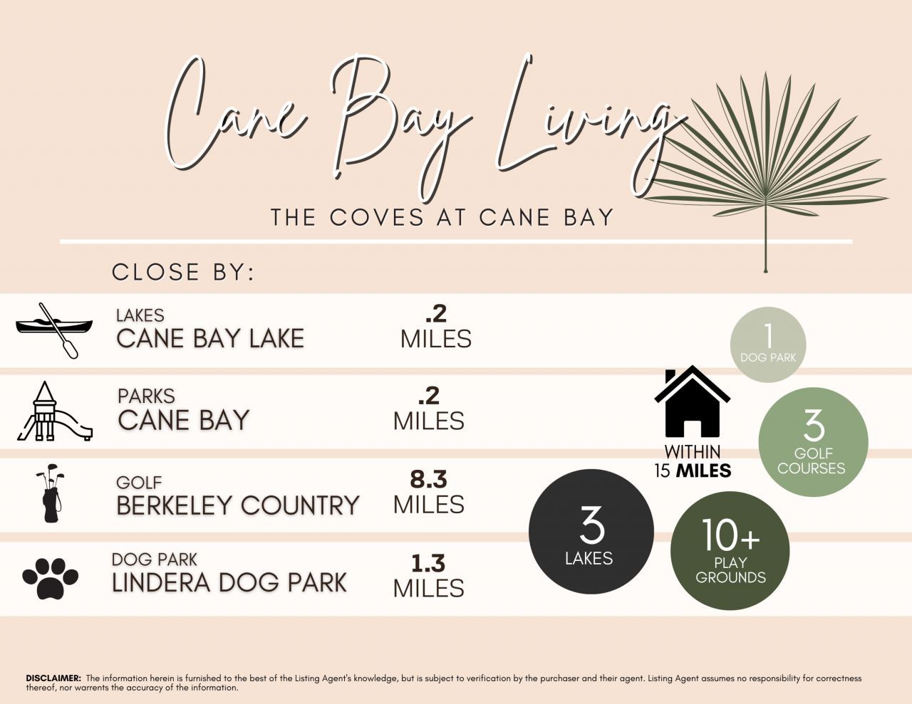 356 Calm Water Way Photo 77