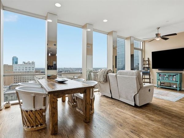 500 Throckmorton Street, Unit 2111, Fort Worth, TX 76102