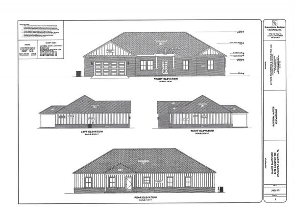 2.93 AC Goodwin Road, Crestview, FL 32539