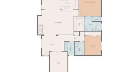 2217 Ryedale Ln, Sacramento, CA 95835 Photo