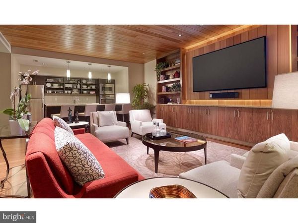 521 S BROAD STREET, Unit 1B-318, PHILADELPHIA, PA 19147