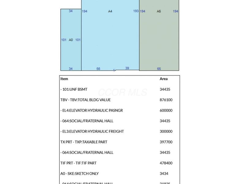 32 N 4th Street , Columbus, OH 43215 Photo 13
