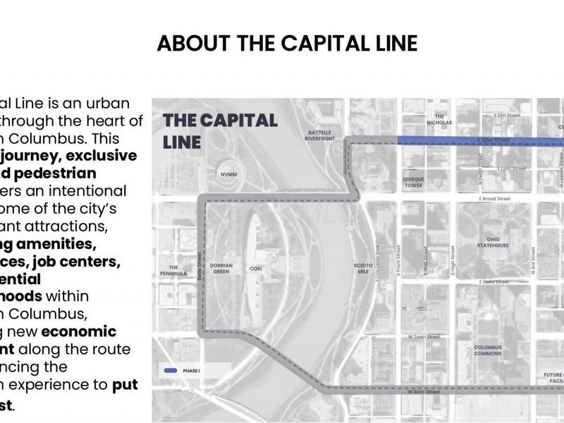 32 N 4th Street , Columbus, OH 43215 Photo 15