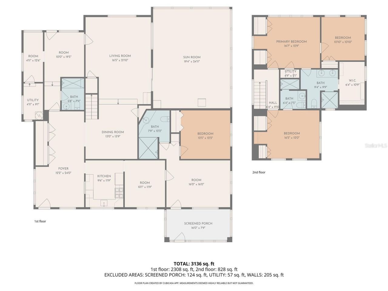 1115 NW 35th Avenue, Gainesville, FL 32609 Photo