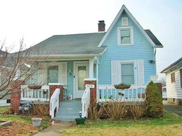 415 Keck Avenue, Evansville, IN 47711
