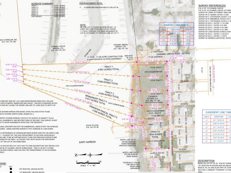 1 Downend Drive, Marblehead, OH 43440 Photo 20