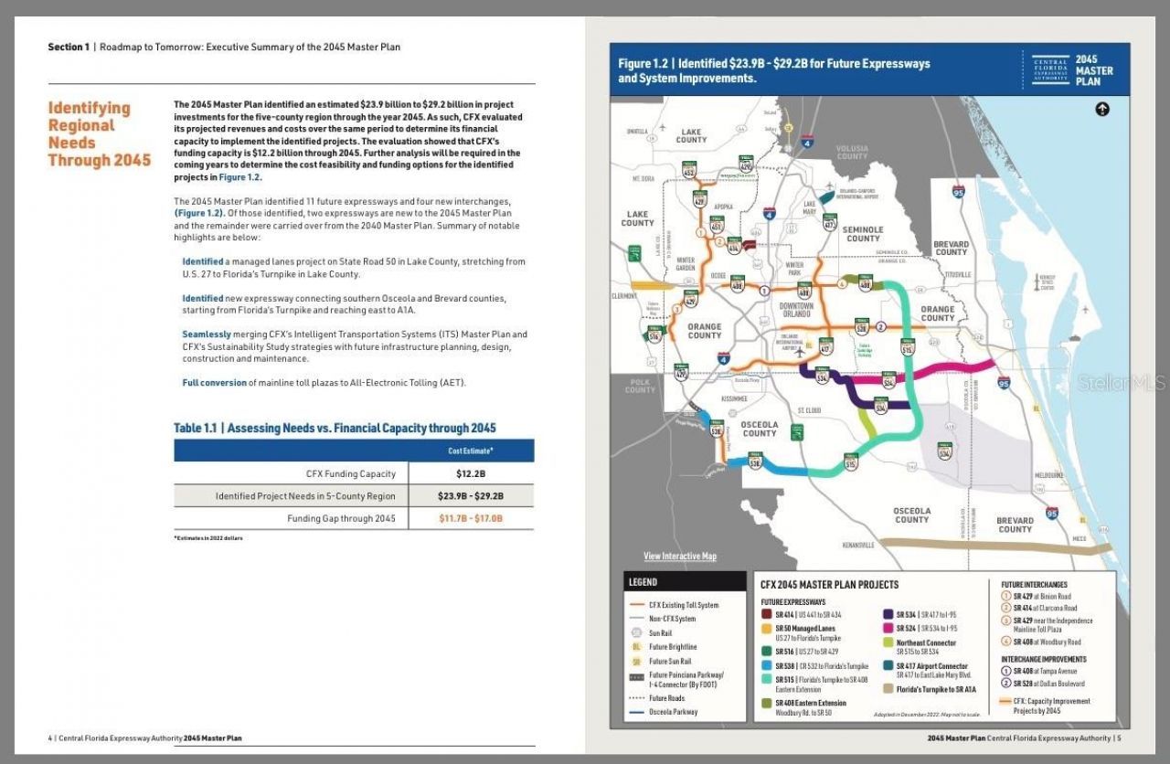 25345 E Colonial Dr, Christmas, FL 32709 Photo