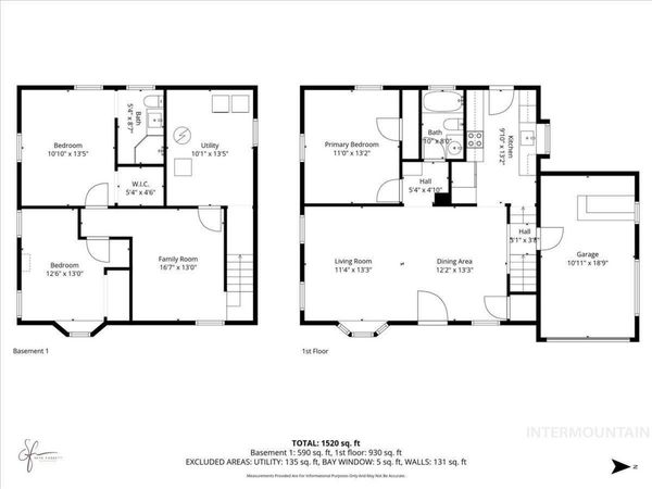 205 Fillmore Street, Twin Falls, ID 83301