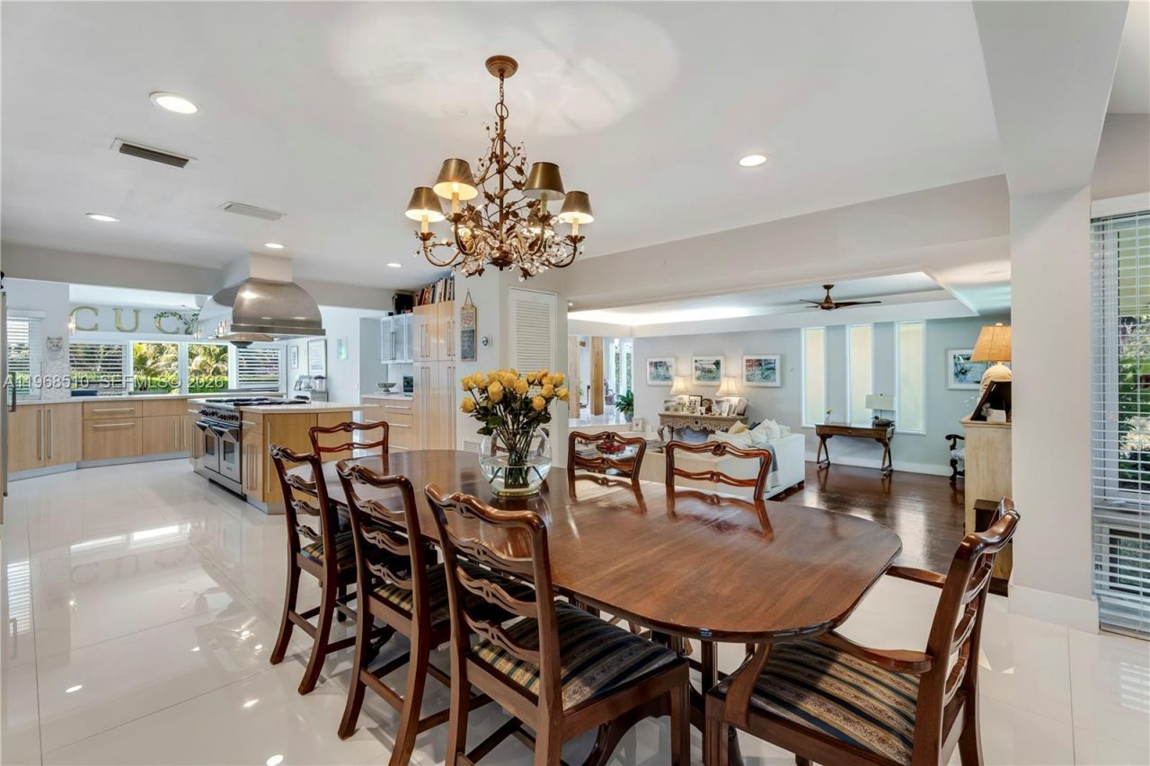 13300 SW 69th Ave , Pinecrest, FL 33156 Photo