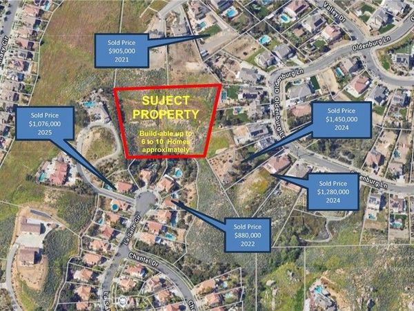 1130 La Salle Cir, Corona, CA 92879