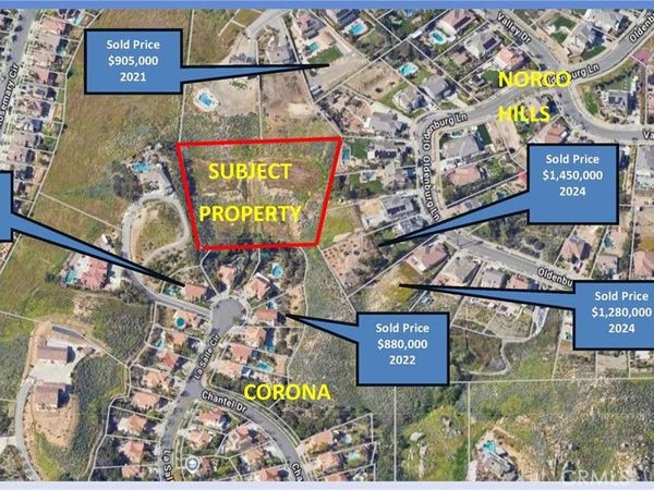 1130 La Salle Cir, Corona, CA 92879