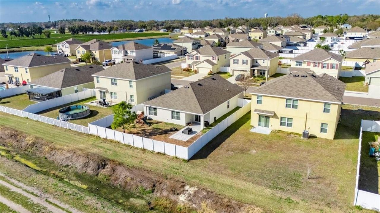 3246 S Northview Road, Plant City, FL 33566 Photo