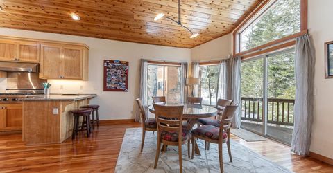 1018 Snow Crest Road, Alpine Meadows, CA 96146 Photo