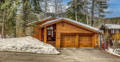 1018 Snow Crest Road, Alpine Meadows, CA 96146 Photo